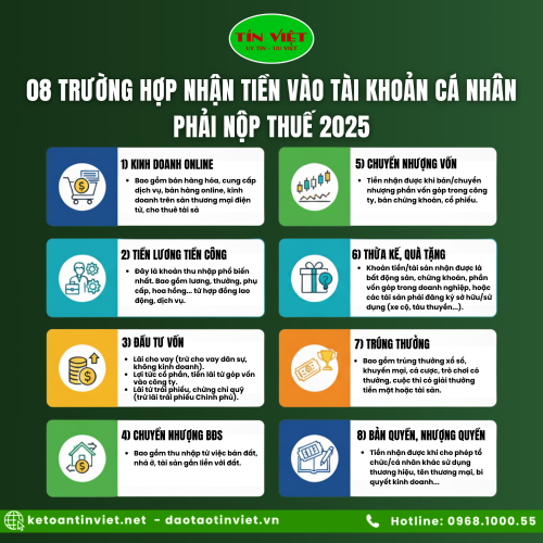 8 KHOẢN TIỀN TRONG TÀI KHOẢN NGÂN HÀNG PHẢI ĐÓNG THUẾ THU NHẬP CÁ NHÂN