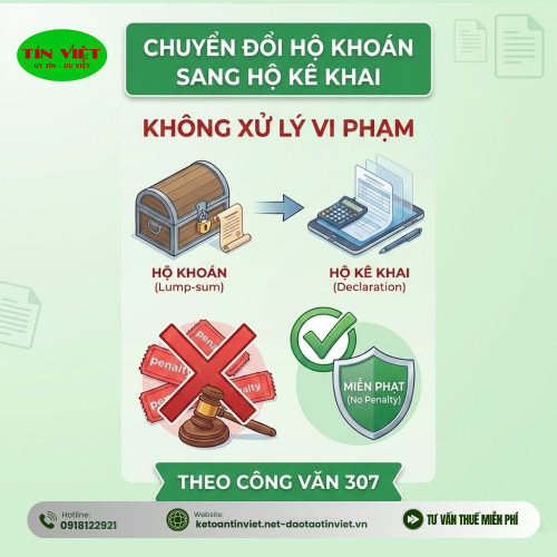 Không xử lý vi phạm khi chuyển đổi từ hộ khoán sang hộ kê khai theo Công văn 307