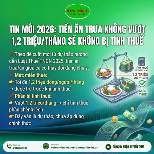 Tin mới 2026 tiền ăn trưa được khấu trừ thuế khi không quá 1,2 triệu/tháng