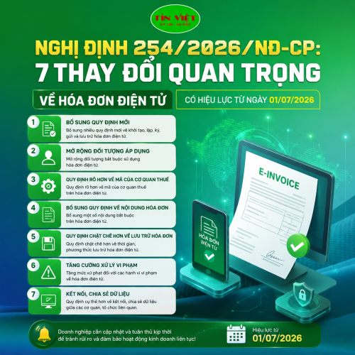 Nghị định 254/2026/NĐ-CP: 7 thay đổi quan trọng về hóa đơn điện tử có hiệu lực từ ngày 01/07/2026
