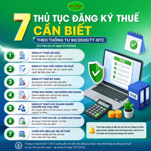 Thông tư 90/2026/TT-BTC chính thức có hiệu lực 3 thay đổi “vàng” về đăng ký thuế