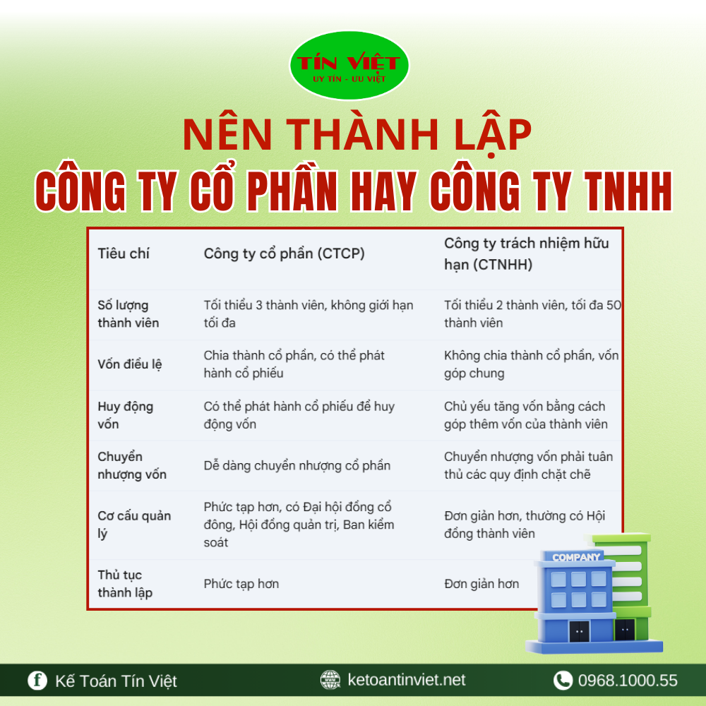 Nên thành lập công ty cổ phần hay công ty trách nhiệm hữu hạn ?