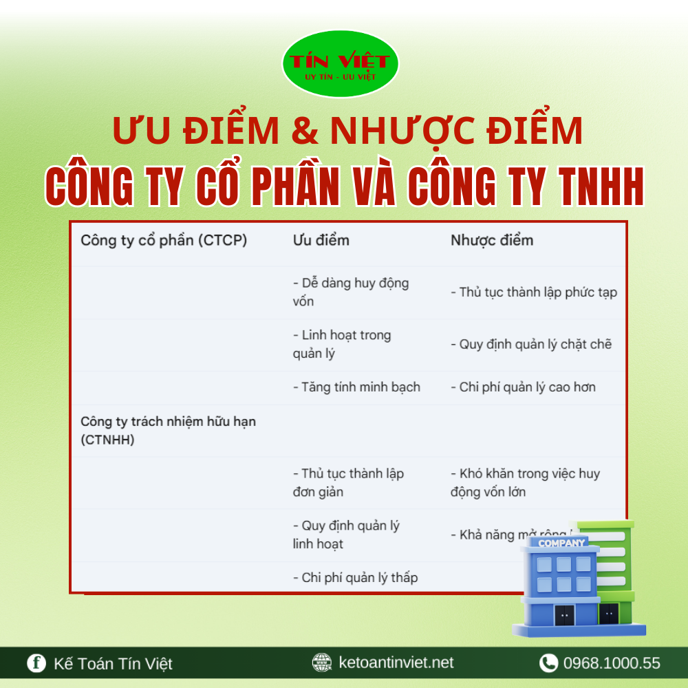 uu diem nhuoc diem thanh lap cong ty