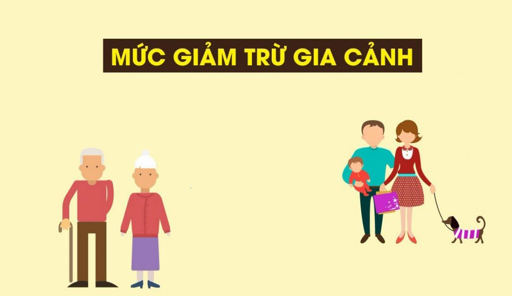 muc giam tru gia canh