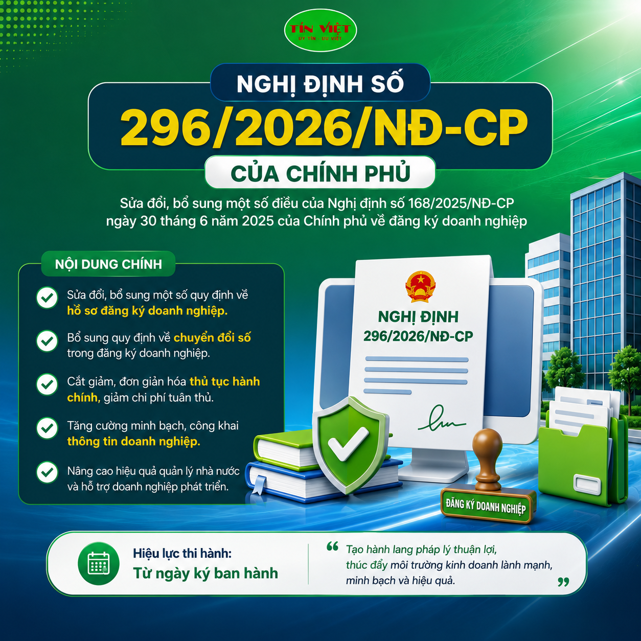 Tổng Hợp Điểm Mới Nghị Định 296/2026/NĐ-CP Về Đăng Ký Doanh Nghiệp Mới Nhất